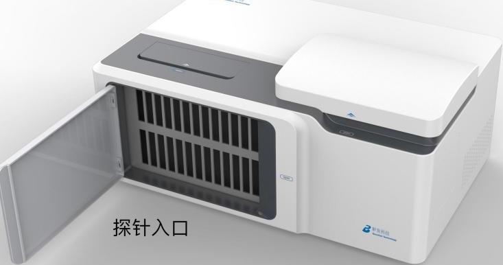 探针入口示意图