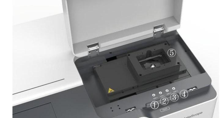 样品入口示意图