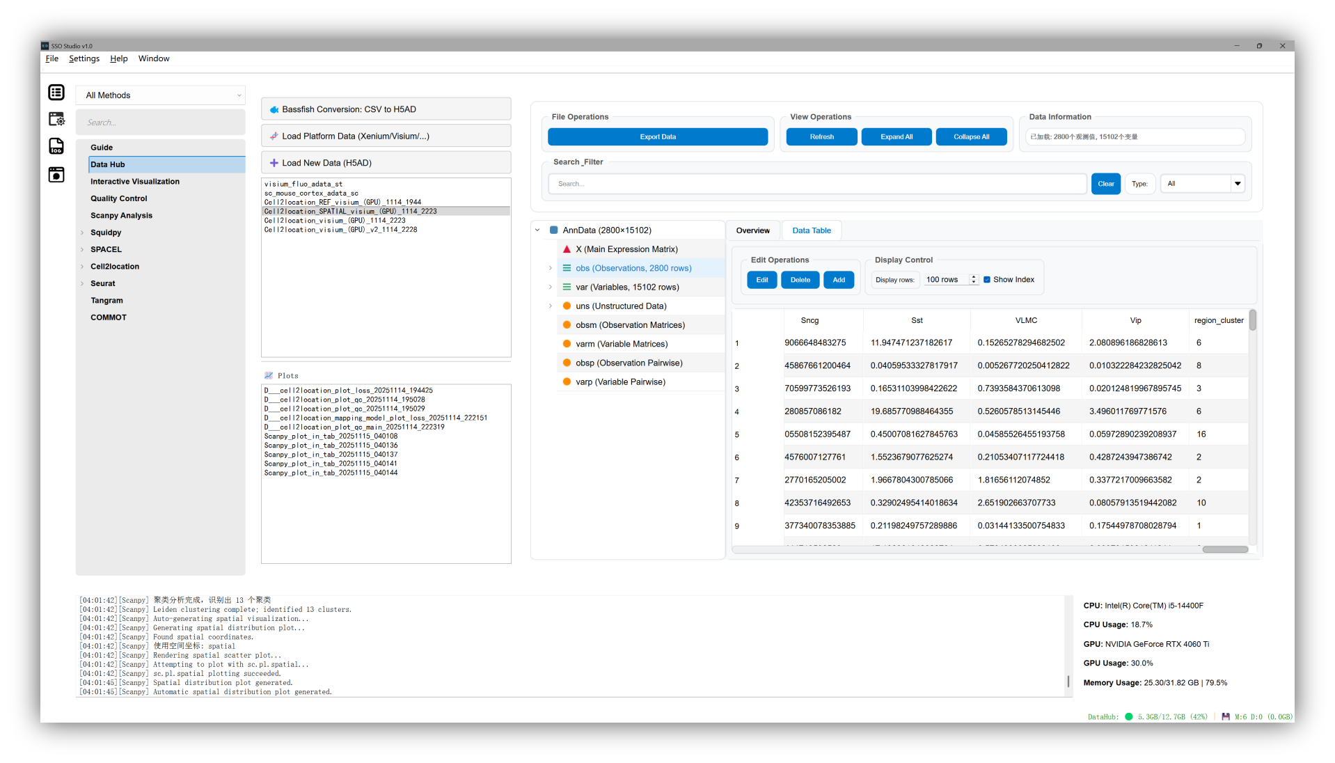人类淋巴结Visium数据细胞丰度估计